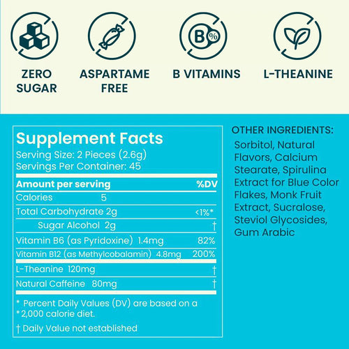 NEUROGUM