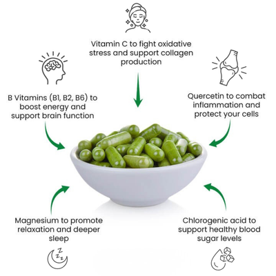 Moringa Capsules (800mg)