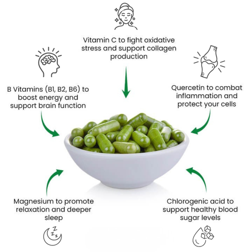 Moringa Capsules (800mg)